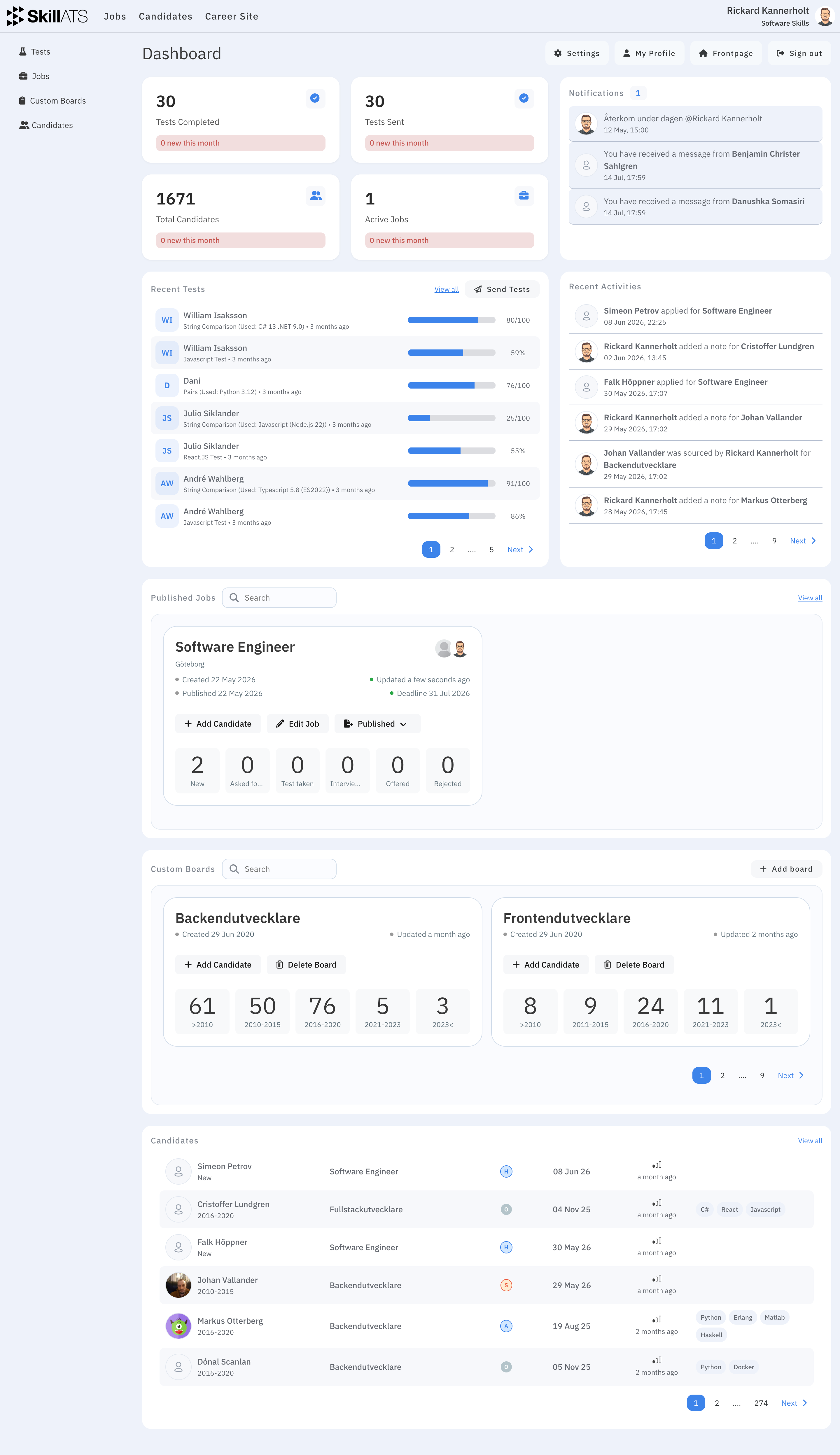 Dashboard